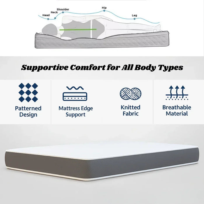 Wooden Twist 10 Cm OrthoRest Rebonded Foam Mattress - Supportive Comfort for All Body Types, key features